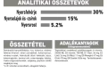 ROYAL CANIN Dental Care száraz macskaeledel