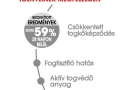 ROYAL CANIN Dental Care száraz macskaeledel
